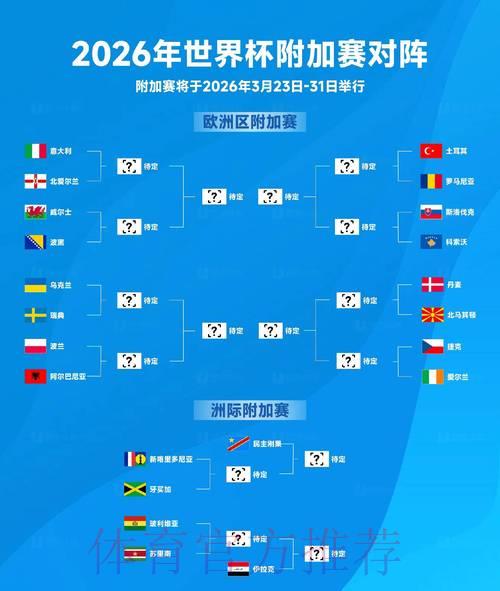 2026年世界杯深度数据解析与全景解读 2026年世界杯深度数据解析与全景解读