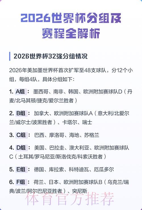2026世界杯赛果预测应用程序全面解析 2026世界杯赛果预测应用程序全面解析