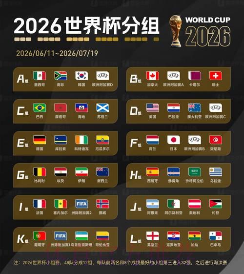 2026世界杯竞猜平台最新官方网址大全推荐 2026世界杯竞猜平台最新官方网址大全推荐