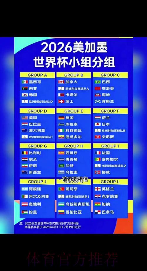2026世界杯赛事比分实时查询官方平台入口 2026世界杯赛事比分实时查询官方平台入口
