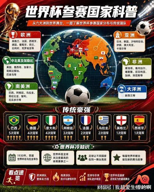 2026世界杯竞猜平台最新官方网址大全推荐 2026世界杯竞猜平台最新官方网址大全推荐