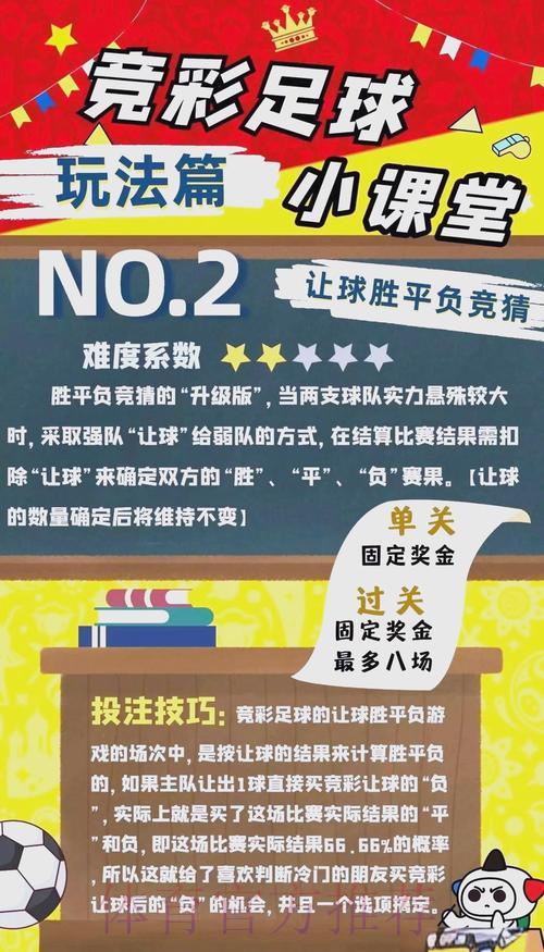 世界杯竞猜达人实战技巧全面汇总 世界杯竞猜达人实战技巧全面汇总