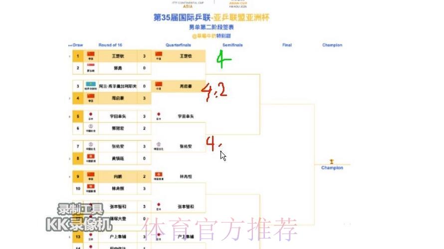 2026世界杯竞猜指南:如何精准预测爆冷比赛 2026世界杯竞猜指南:如何精准预测爆冷比赛