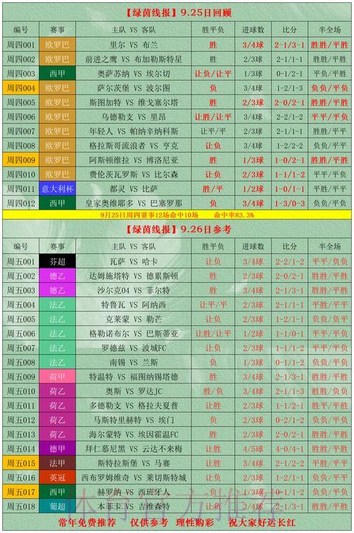 2026世界杯竞猜投注提升获胜概率的实用技巧 2026世界杯竞猜投注提升获胜概率的实用技巧