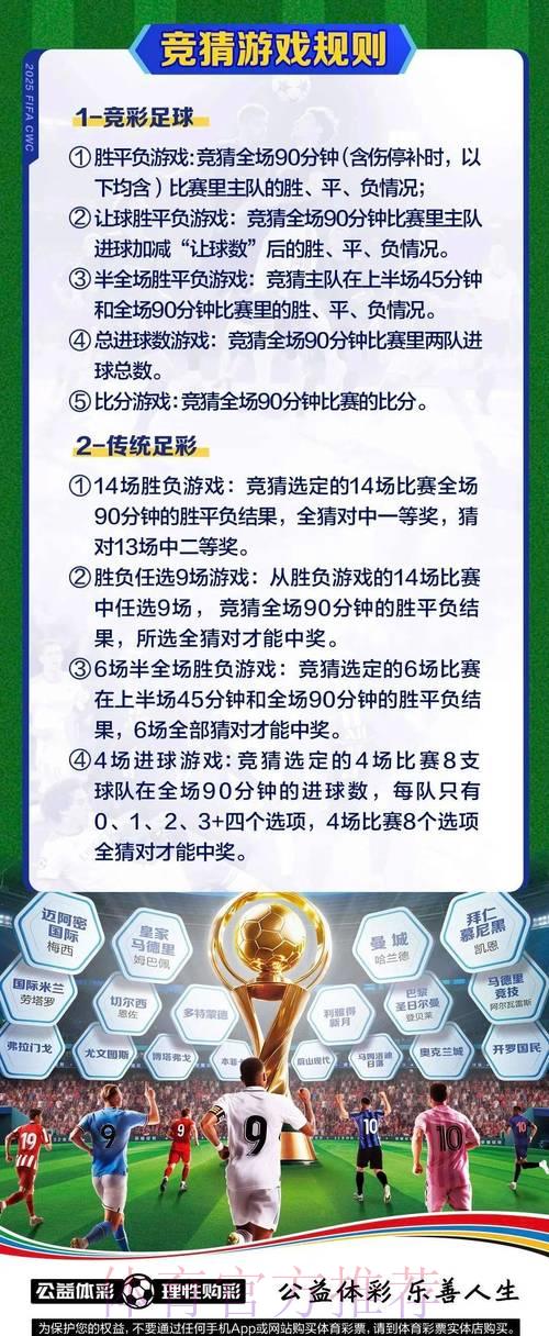 世界杯竞猜投注与传统彩票有何不同,该如何做出明智选择? 世界杯竞猜投注与传统彩票有何不同,该如何做出明智选择?