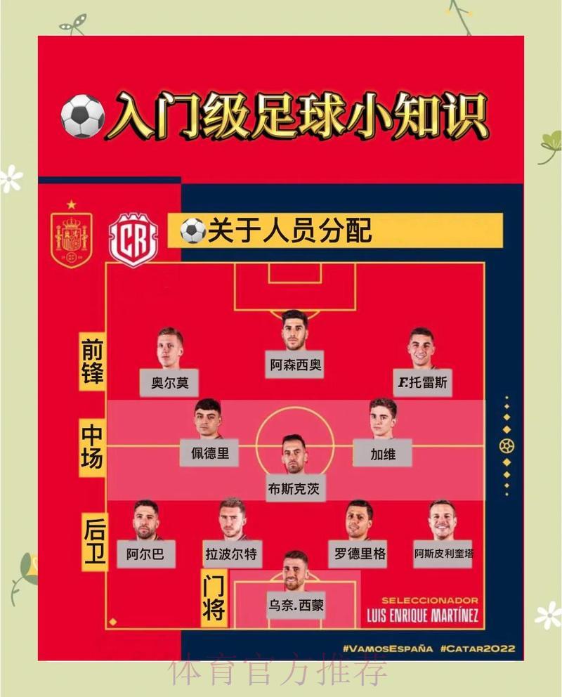 世界杯竞猜平台开户指南:轻松入门全流程详解 世界杯竞猜平台开户指南:轻松入门全流程详解