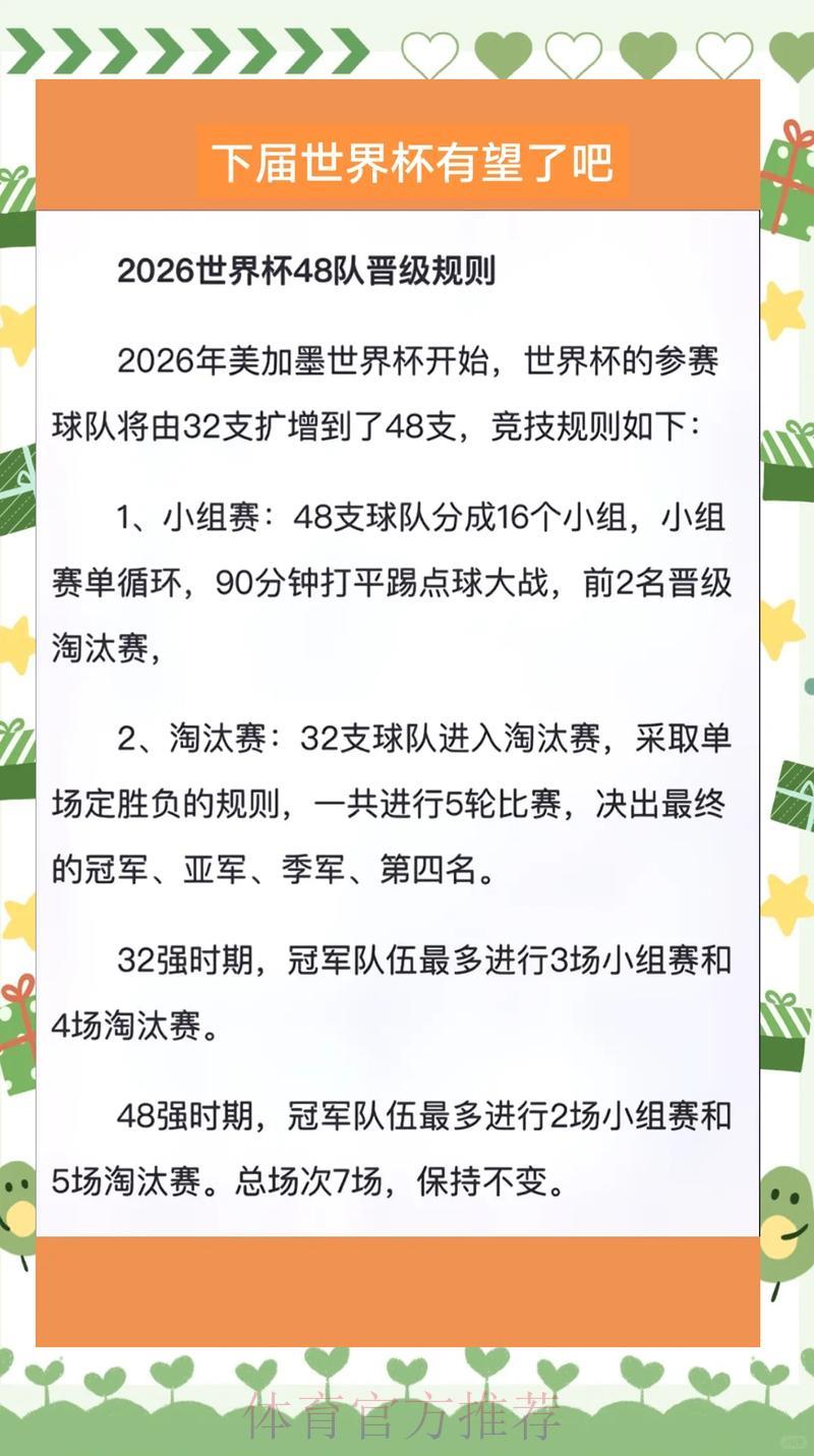 2026年世界杯竞猜玩法全攻略及重要提示 2026年世界杯竞猜玩法全攻略及重要提示