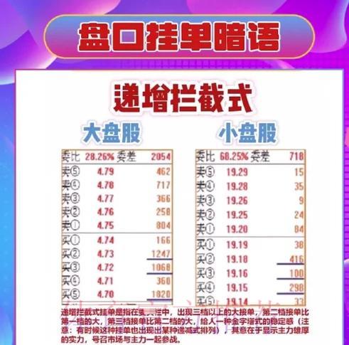 世界杯盘口推荐专业解读指南 世界杯盘口推荐专业解读指南