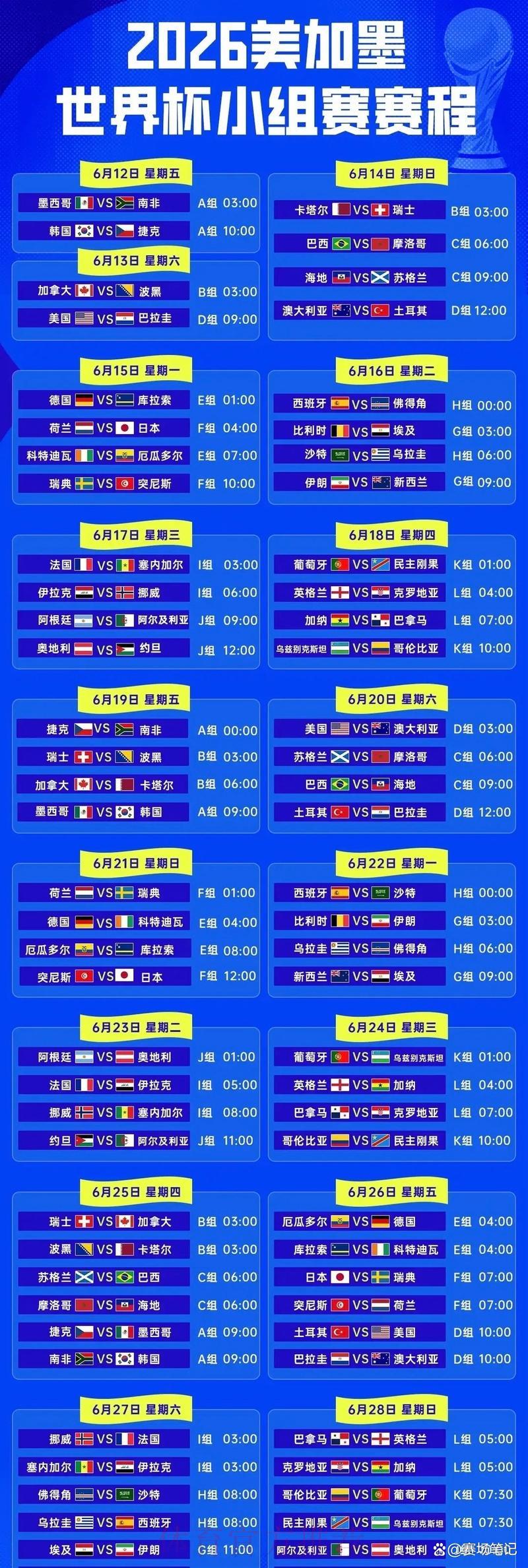 2026年世界杯赛程安排时间表 2026年世界杯赛程安排时间表
