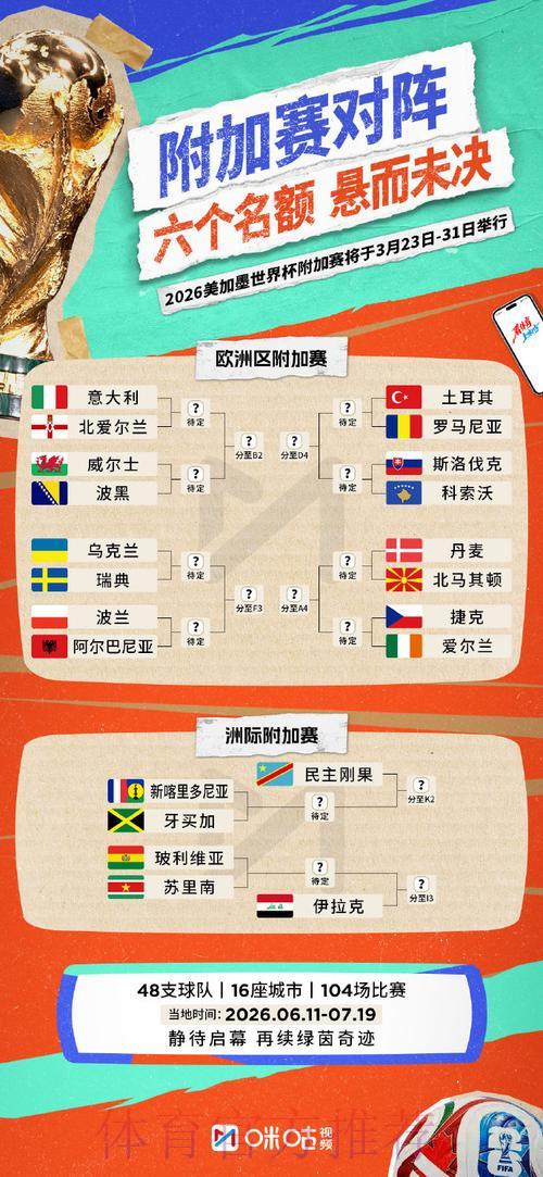 2026世界杯竞猜平台安全性深度评测与风险解析 2026世界杯竞猜平台安全性深度评测与风险解析