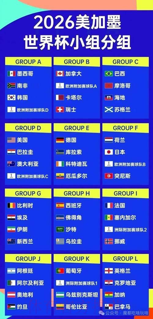 2026世界杯竞猜活动：预测夺冠球队，赢取超值丰厚大奖