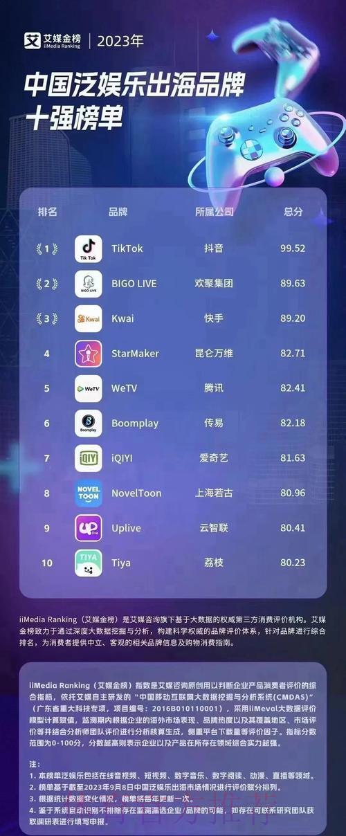 全球球迷必备：世界杯海外直播平台精选推荐
