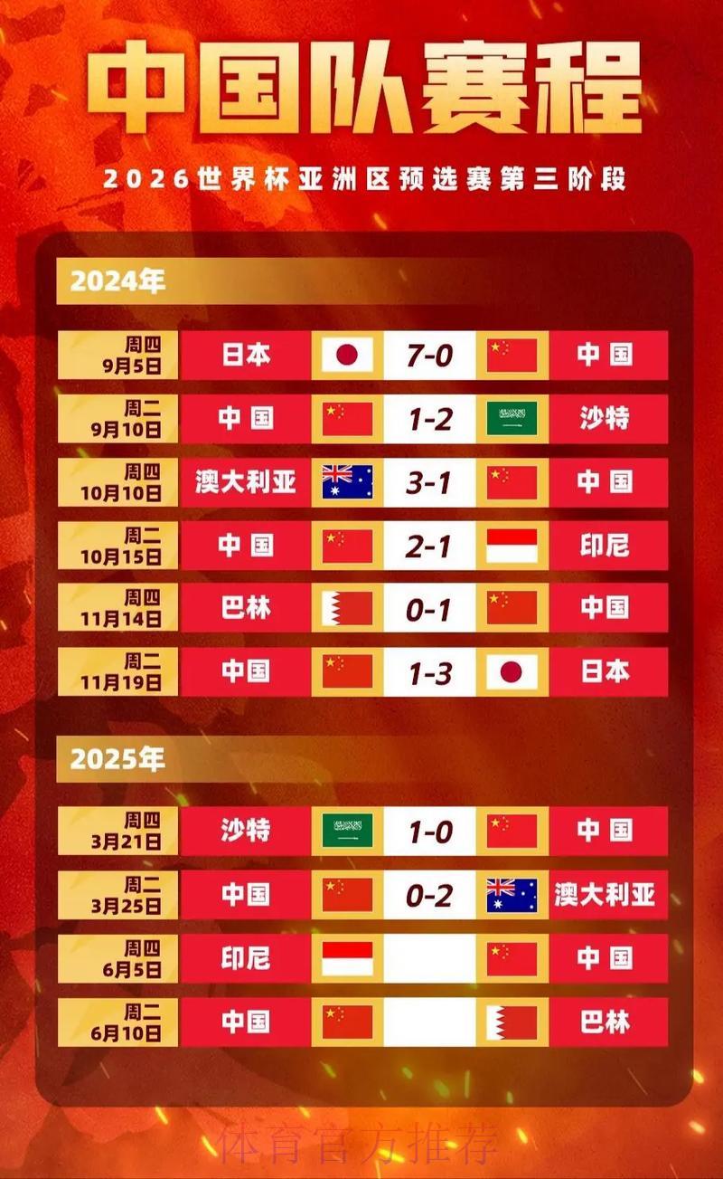 2026世界杯竞猜指南:赔率解析与实用投注策略全攻略 2026世界杯竞猜指南:赔率解析与实用投注策略全攻略
