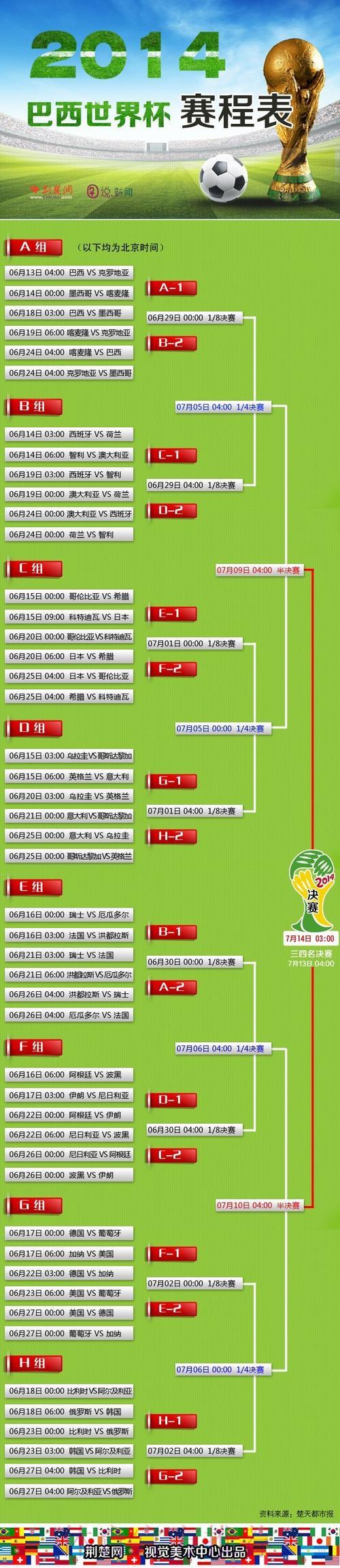 世界杯冷门投注揭秘：这些黑马选项你绝对不能错过