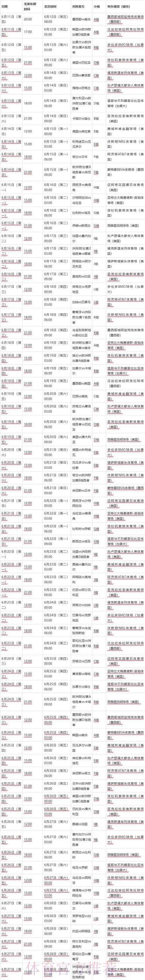 2026年世界杯完整赛程时间表全面解读 2026年世界杯完整赛程时间表全面解读