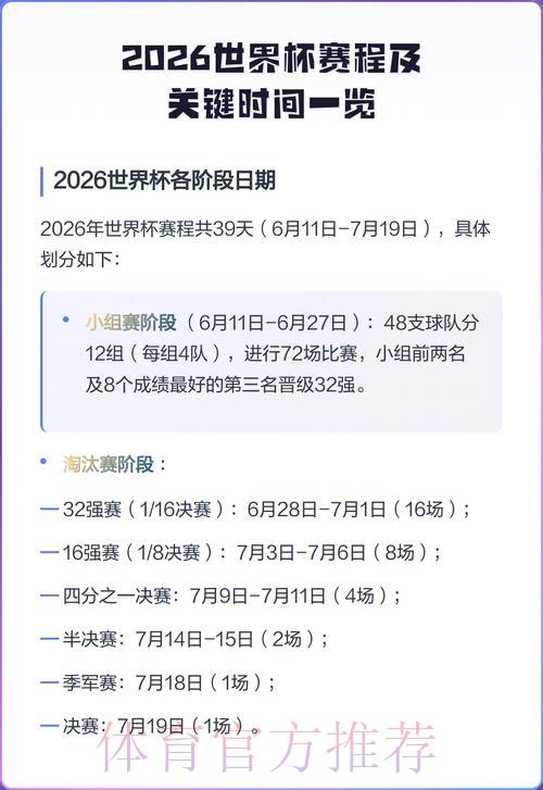 2026年世界杯完整赛程时间表全面解读 2026年世界杯完整赛程时间表全面解读