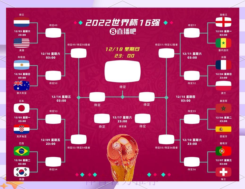 世界杯足球赛晋级淘汰机制全面解读 世界杯足球赛晋级淘汰机制全面解读