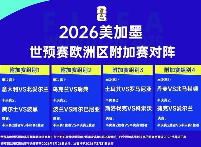 2026世界杯：押注冷门球队是否存在逆袭机会？